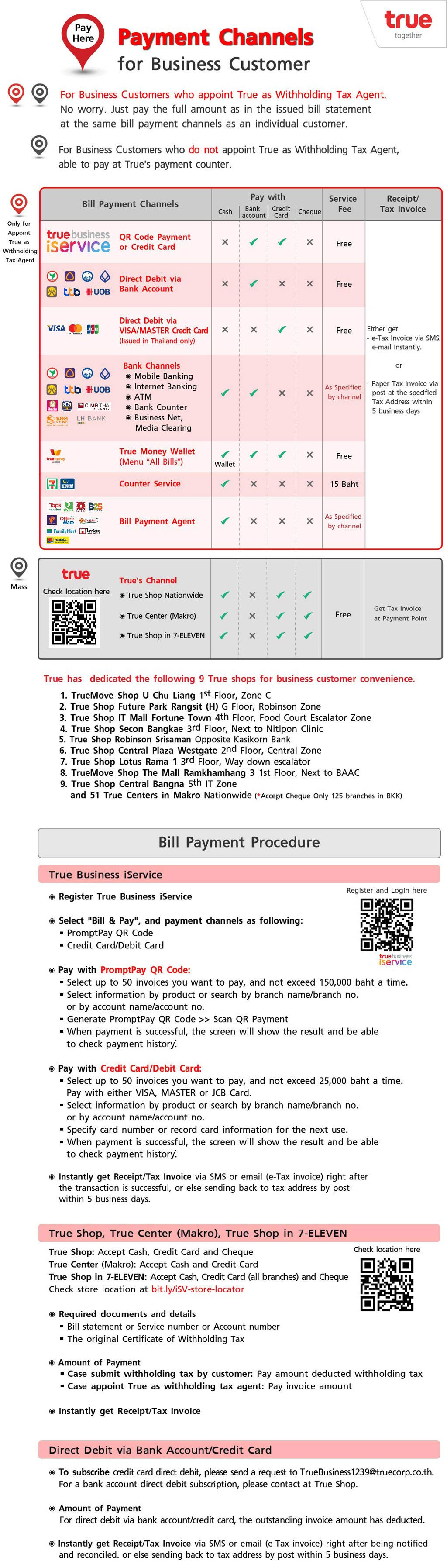 Channels to pay True Bill for Business customer