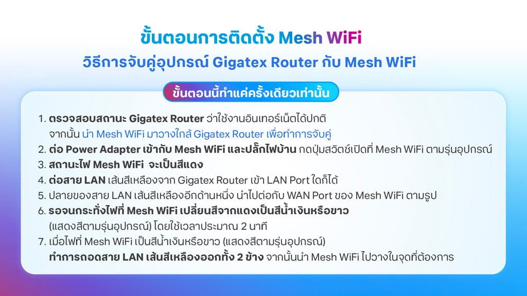 ขั้นตอนกการติดตั้ง Mesh Wifi