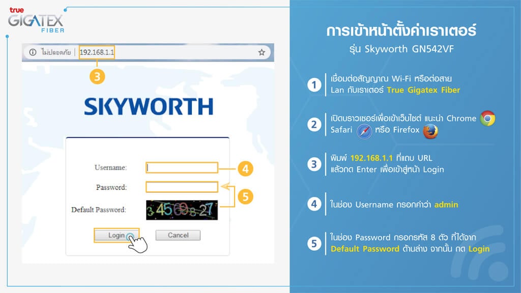 วิธีเข้าหน้าตั้งค่า เราเตอร์ รุ่น Skyworth GN542VF